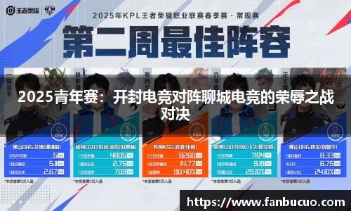 2025青年赛：开封电竞对阵聊城电竞的荣辱之战对决