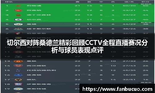 切尔西对阵桑德兰精彩回顾CCTV全程直播赛况分析与球员表现点评